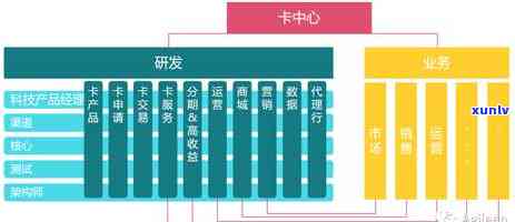 平安91-120逾期-平安逾期9000会不会起诉