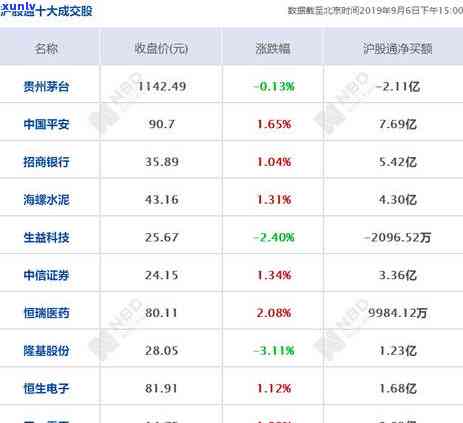 平安91-120逾期-平安逾期9000会不会起诉