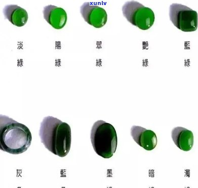 青水翡翠的颜色：种类、特点与含义全解析