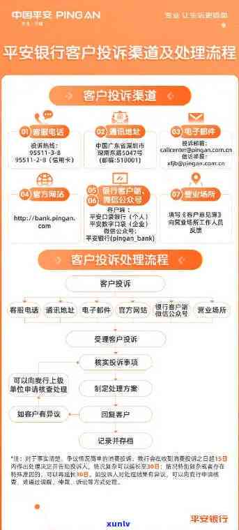 平安银行诉前财产保全：时间、保险及申请流程全面解析