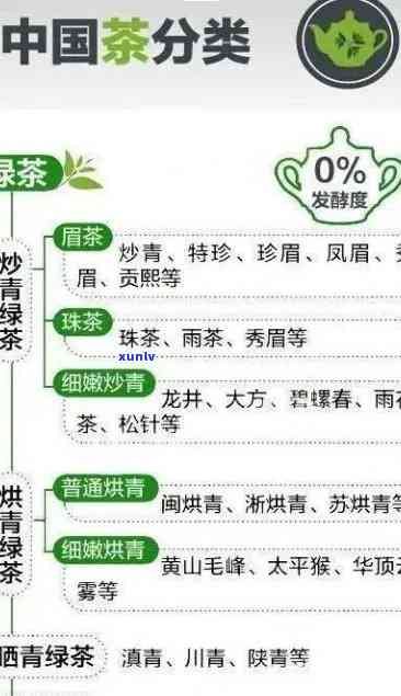 在哪买茶叶便宜，寻找优！茶叶购买地大盘点