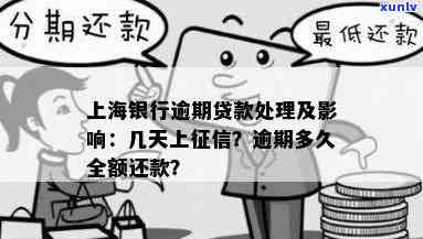 上海银行逾期多久上？作用信用卡采用及贷款情况解析