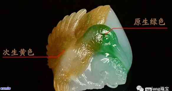 青黄色翡翠：颜色、价值与图片全解析