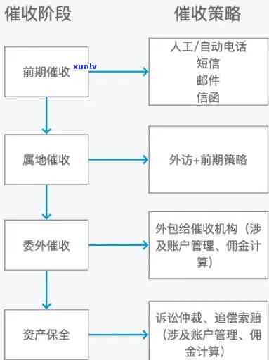 上海，揭秘上海行业：现状、疑问与解决方案