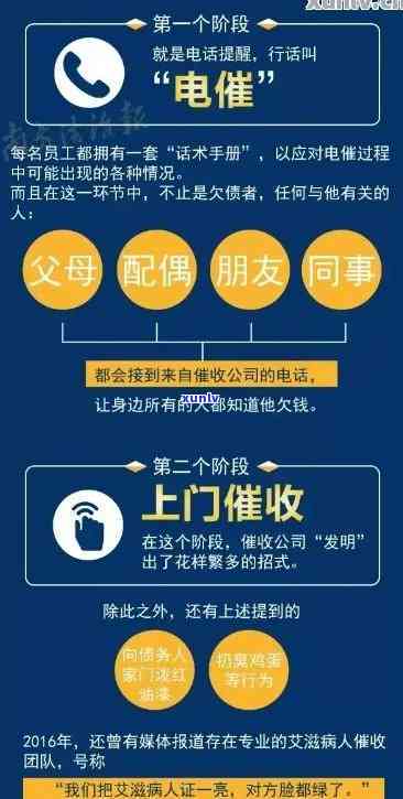 上海，揭秘上海行业：现状、疑问与解决方案