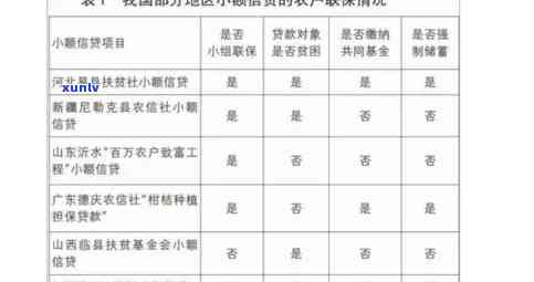 三户联保贷款还不上会牵连子女吗，三户联保贷款逾期未还，是不是会连累子女？