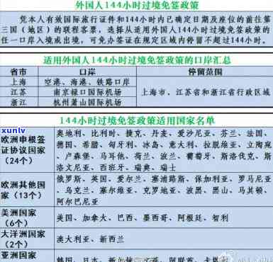 上海出境限制最新政策及请求一览