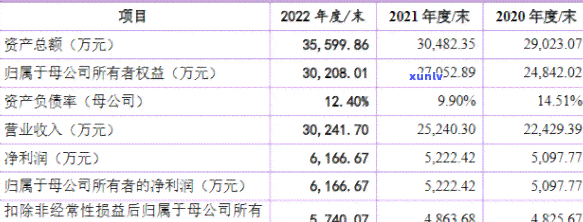 上海电气应收账款逾期解决方案：探究无法收回起因及应对策略