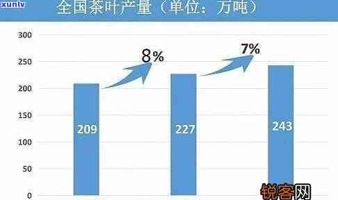 qeelin翡翠葫芦项链价格详情