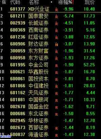 兴业应急金晚上还不了款，紧急提示：兴业应急金晚间还款逾期可能产生的结果与解决  