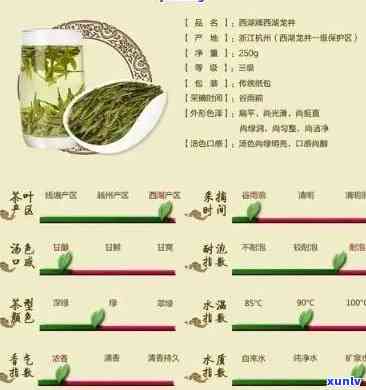 中国茶叶排名及价格表全解析：最新价值与十大热门产品价格一览