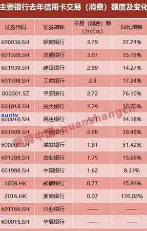 信用卡逾期问题解决全指南：避免不必要的上门和信用影响