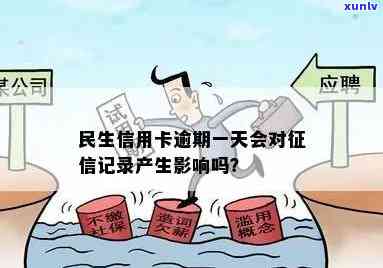 民生逾期一天会否作用？时间限制及可能诉讼风险解析