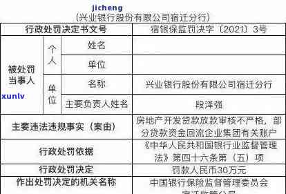 兴业银行逾期会被告吗，兴业银行逾期：是否会面临被告风险？