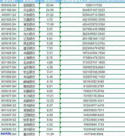 信用卡逾期还款困扰：揭示累计逾期的几个原因与解决策略