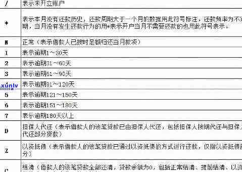 新生儿户口逾期办理怎么办？时间、手续及作用全解析