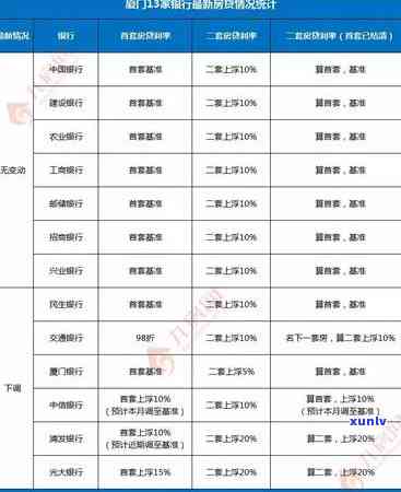 多少年的普洱茶为好