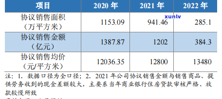 逾期还兴业信用卡，注意 *** 和上门提醒！