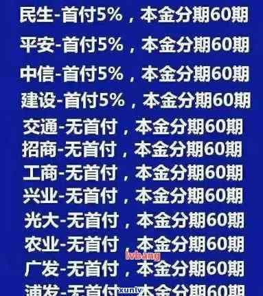 兴业逾期多久打联系人  ？上门、上时间及对家人的作用