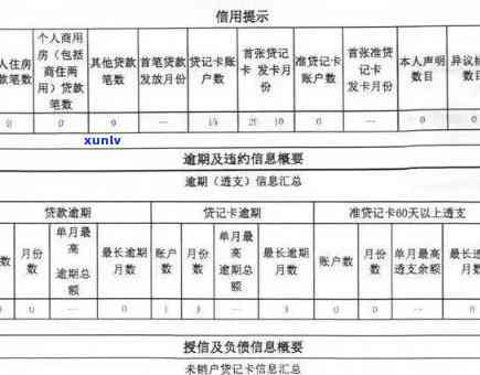 上海要求逾期-上海要求逾期多久