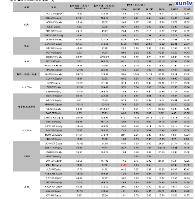 青岛翡翠价格表-青岛翡翠价格表最新