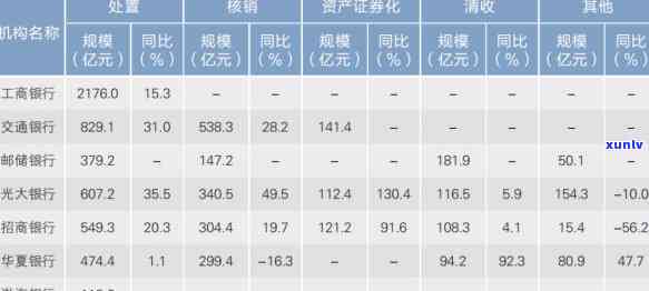 光大银行逾期上门清收流程详解：步骤、图片及应对  