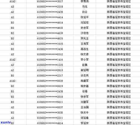 农村医疗逾期教多少钱-农村医保逾期未交怎么办