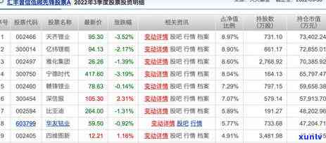 中信银行逾期3000元：会被起诉、上门还是收到律师函？协商还款失败，该怎么办？