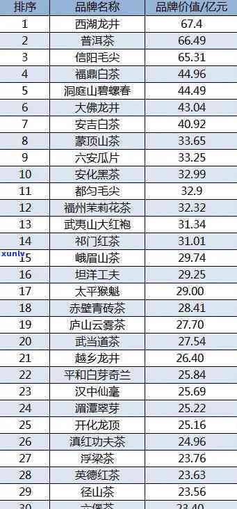 信用卡逾期风险全面解析：了解原因、影响及预防措，降低逾期可能性