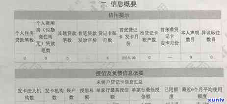 农村商业银行逾期三天会作用今后贷款吗？逾期安全吗，会否上？