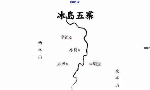 冰岛五寨熟茶的“冰岛”是指，探秘冰岛五寨熟茶：“冰岛”一词的由来与含义