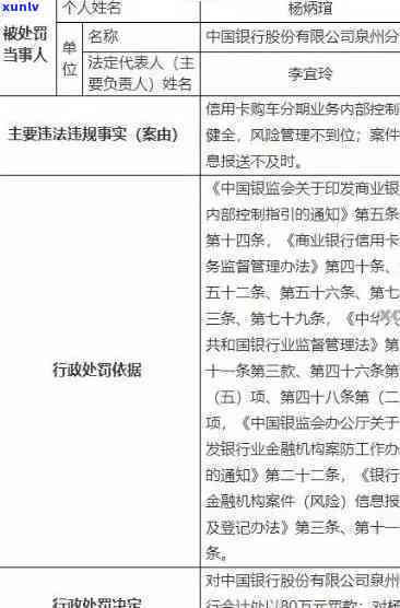 恒丰银行逾期多久更新信息？贷款逾期解决办法与作用解析