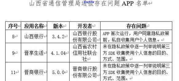 山西58红利是否逾期-山西58红利是否逾期了