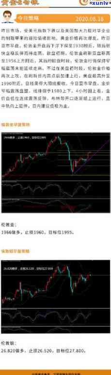 鑫永盛珠宝行情走势分析与地图导航