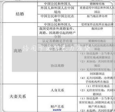 上海怕怕贷款逾期解决  及作用解析