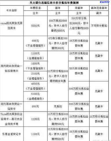 老红玛瑙价格及鉴别 *** ：一颗价值多少？