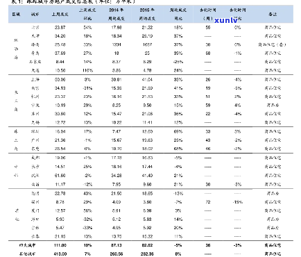 黄龙玉最新行情价格表：图片、今日价与市场行情全览