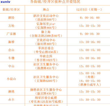 上海疫结了？最新接种进展与截止日期一览