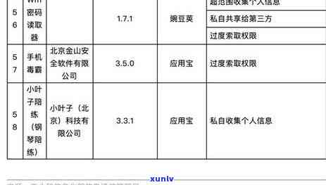 58快借逾期一天是不是以后都不能用了，58快借逾期一天会作用再次采用吗？