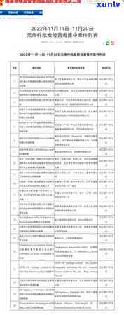 新网银行有逾期吗上海-新网银行有逾期吗上海分行