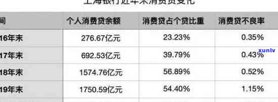 普洱茶渣的多种用途：花肥、驱虫剂还是清洁剂？