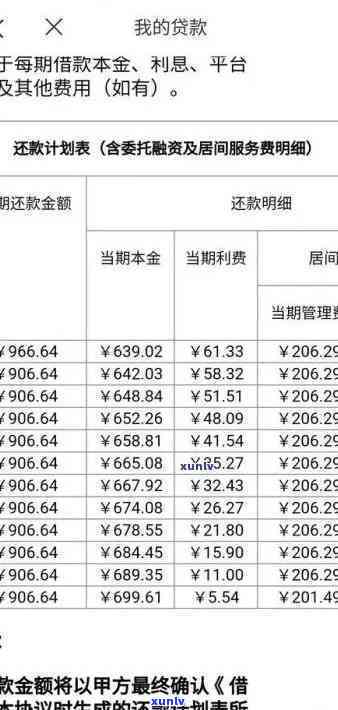 58好借逾期200天-58好借逾期几天