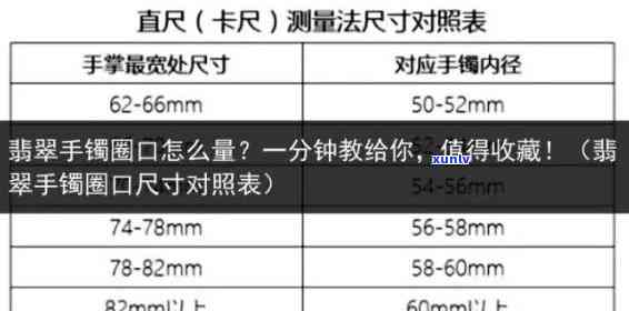 金镯子翡翠尺寸-金镯子翡翠尺寸是多少