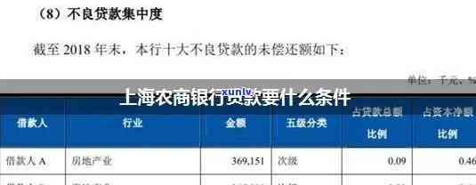 逾期信用卡:了解后果与解决方案