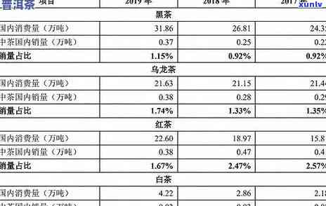 冰岛正山价格，探究冰岛正山的价格走势与购买建议