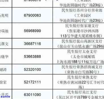 民生逾期会打通讯录吗？作用、解决方法及应对策略