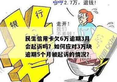 民生银行逾期6万以上会怎样，逾期6万以上？民生银行将采用哪些措？