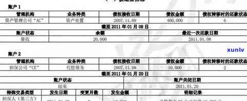 在农村信用社贷款逾期不还退休金会被冻结的案例多吗，退休金能否免？解析农村信用社贷款逾期不还被冻结的案例