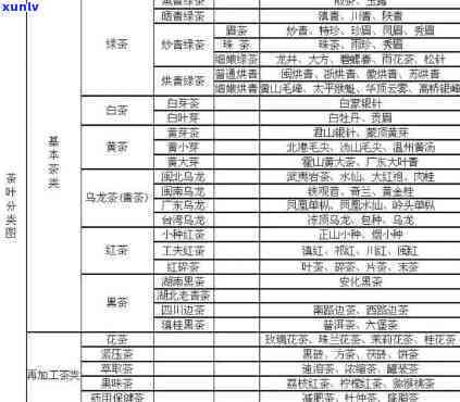 冰种黄加绿翡翠，稀世珍宝：深度解析冰种黄加绿翡翠的美丽与价值