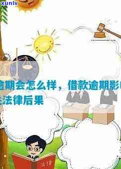 58借钱逾期会怎样，警惕！58借钱逾期的结果严重，你必须知道